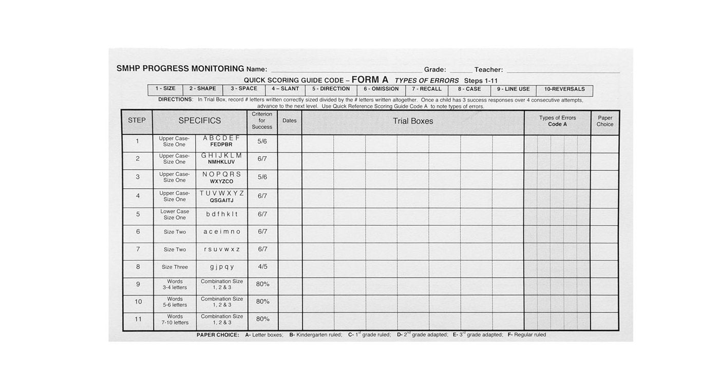 Progress Monitoring Forms©