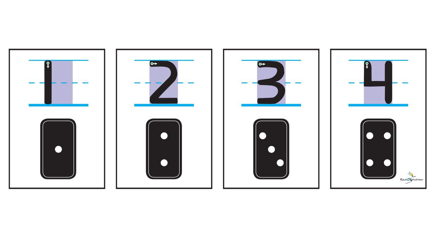 Improving handwriting AND number recognition