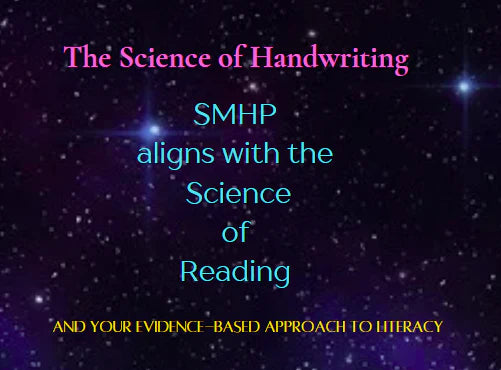 SMHP aligns with the Science of Reading