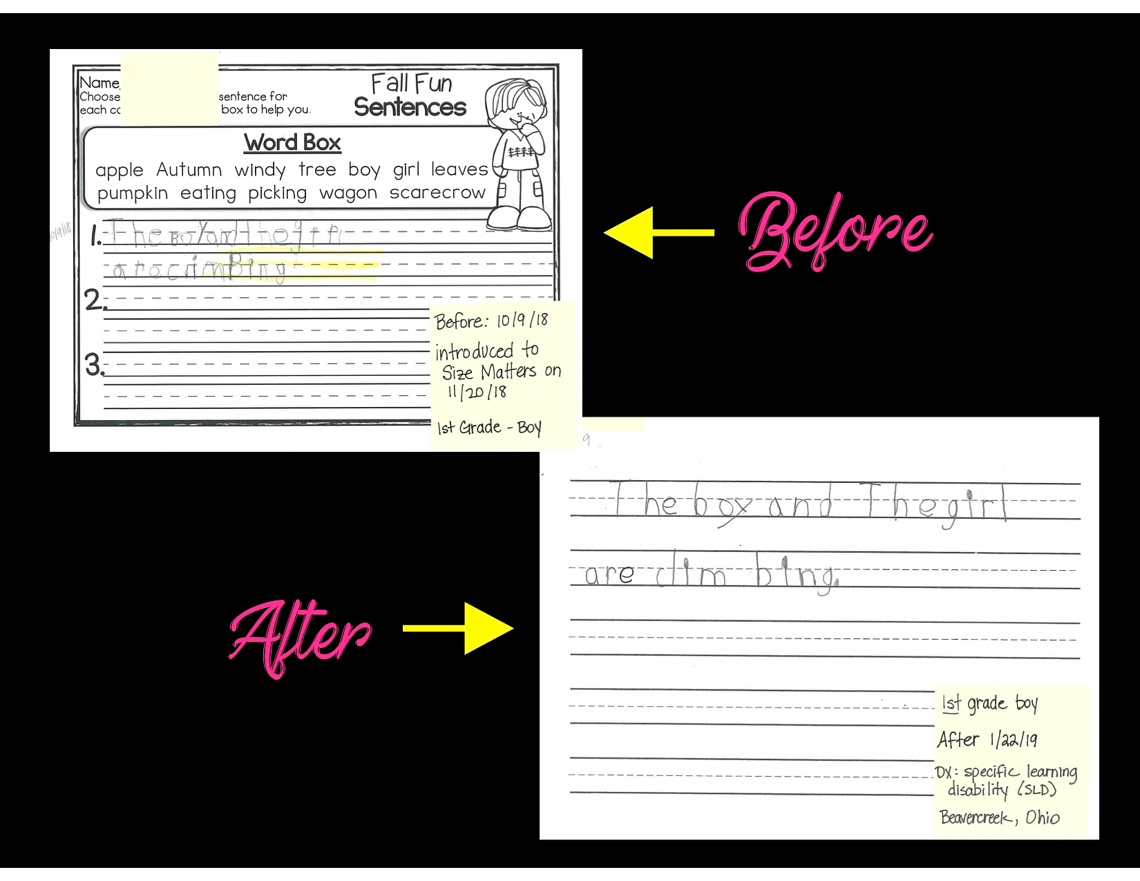 SMHP before and after 3