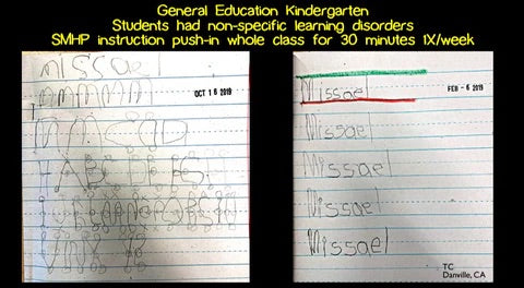 Kindergarten before and after handwriting samples